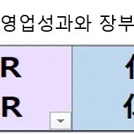 원론. 입문을 위한 입문 교재