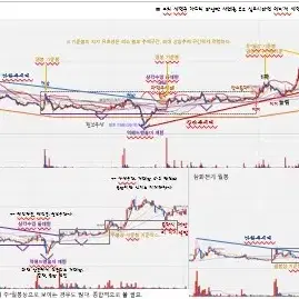 원론. 입문을 위한 입문 교재