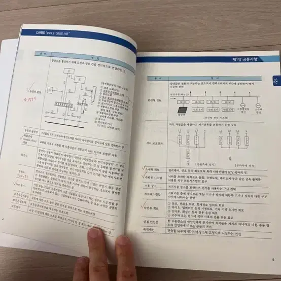 전기기사 설비책 팝니다