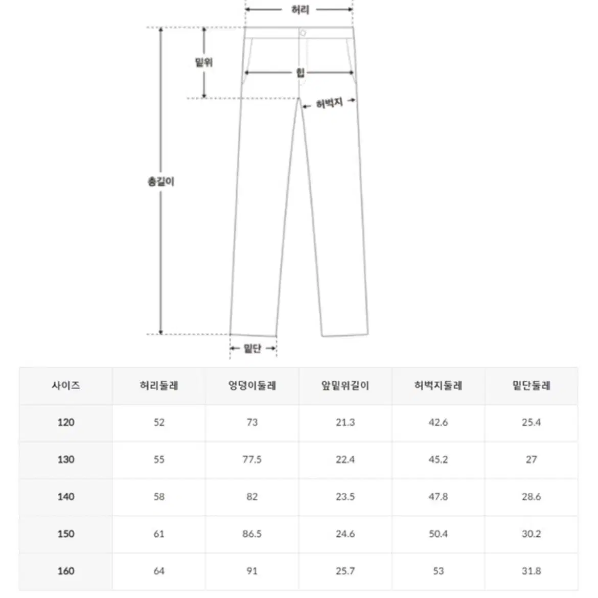 (새상품) 폴햄키즈 조거팬츠 160,170 성인여성도 가능