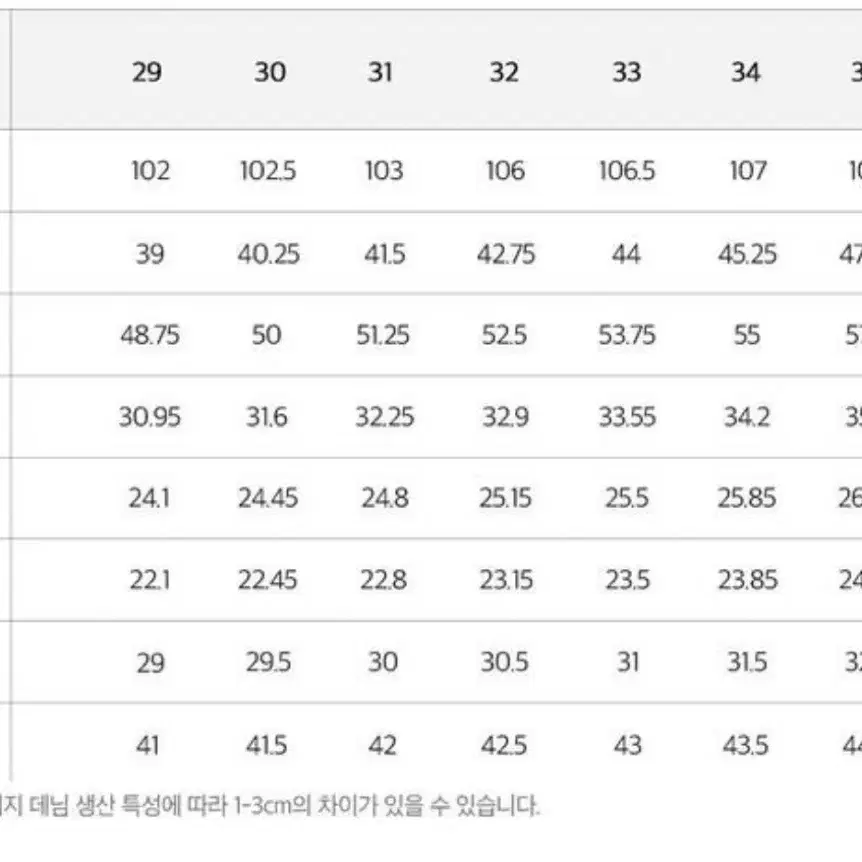 [메르고X플랙] k50 인디고 셀비지 (29)