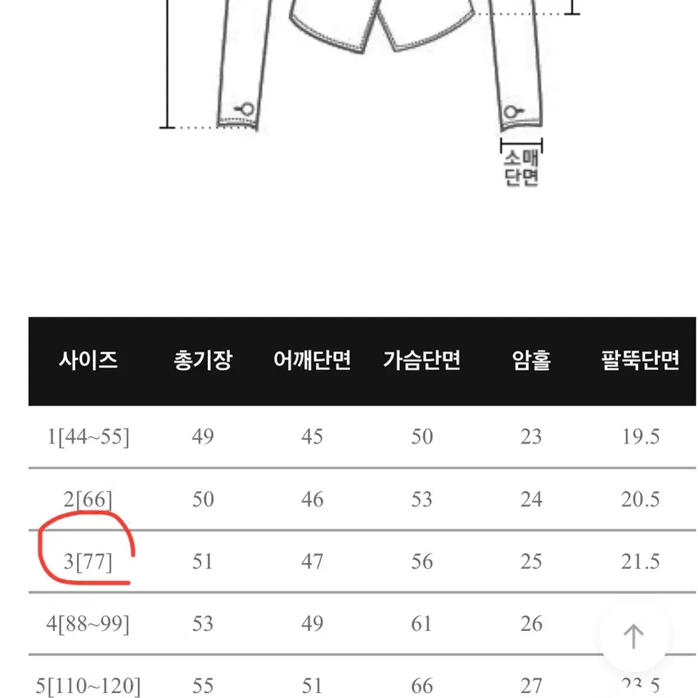 리리앤코 코듀로이 배색 세미크롭 점퍼 3사이즈 1회착용