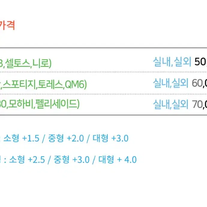 세차로 우리 이웃에게 감동을 선사 해주고 싶습니다.