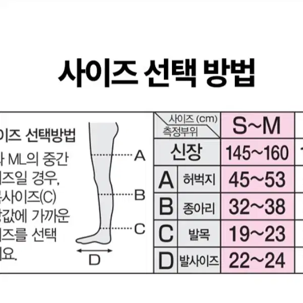 [새상품] 슬림워크 쿨에어 수면용 압박스타킹 미개봉