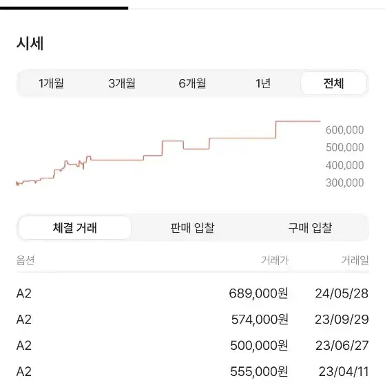 아더에러   메종키츠네(크앙) 콜라보 반팔티 새상품 팝니다