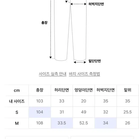 러닝하이 립스탑 밴딩 카고 팬츠 [블랙 카모]