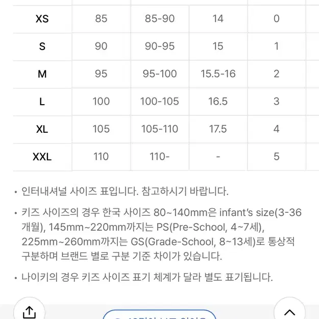 패딩 캘빈클라인 패딩 뉴진스 착용 노페 패딩 새상품 노스페이스 패딩