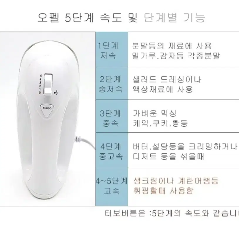 [오펠] 핸드믹서 화이트