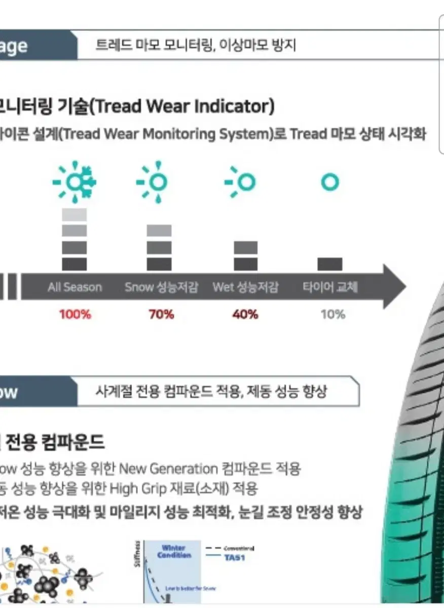 중고 타이어 금호T51 225 45 17