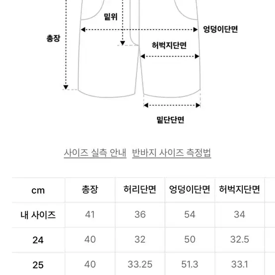 무탠다드 우먼 코듀로이 반바지 팝니다.