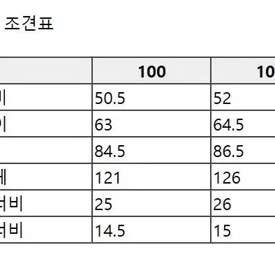 (새상품)커스텀멜로우 블랙라벨 이태리 울 코튼 셔츠 자켓