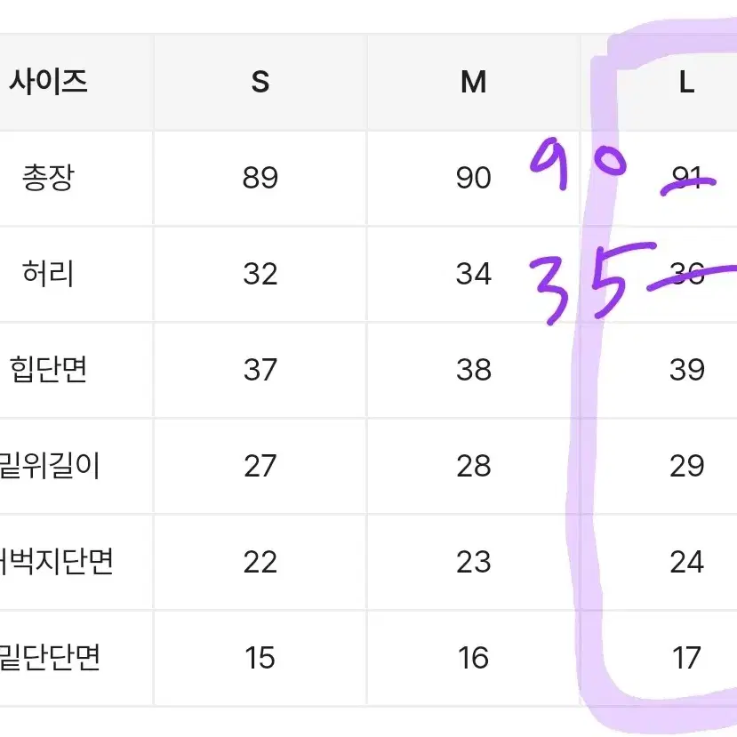 에이블리 애쉬블루 하이웨스트 일자 청바지 (L)