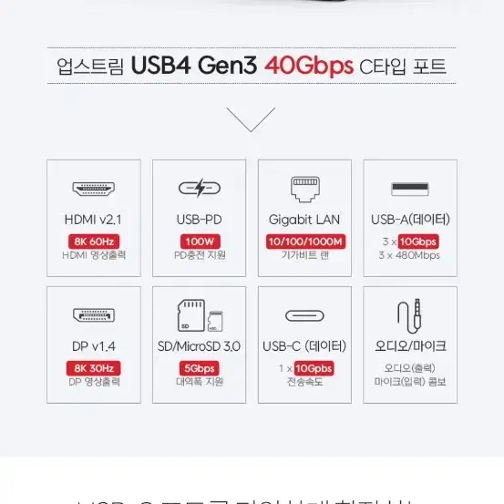 도킹스테이션 멀티허브 디스플레이어 포트