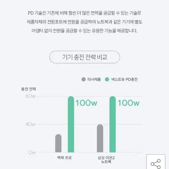 도킹스테이션 멀티허브 디스플레이어 포트