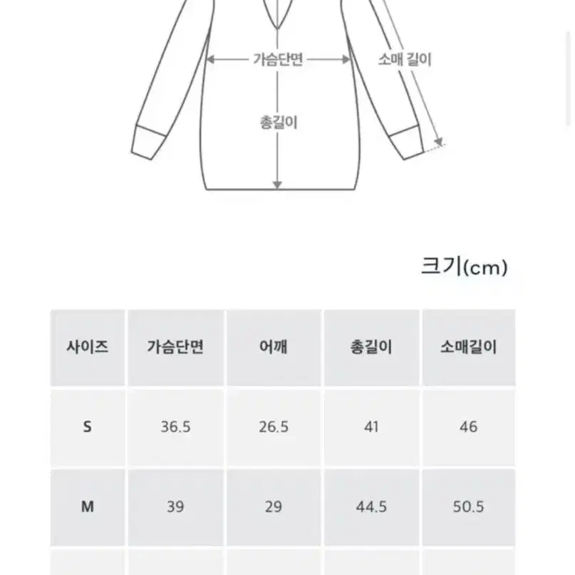 사이즈 교환가능) 폴로 랄프로렌 가디건 헌터네이비M