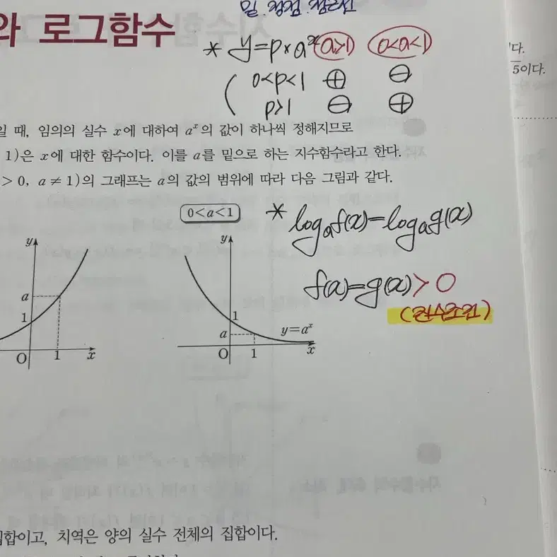 실전개념이 스며드는 기출 100제 수1,수2,기하