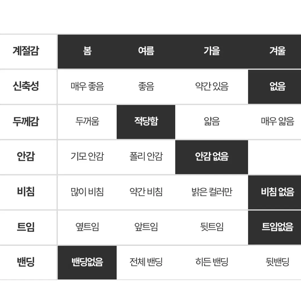 리치무드 빅사이즈 무드진