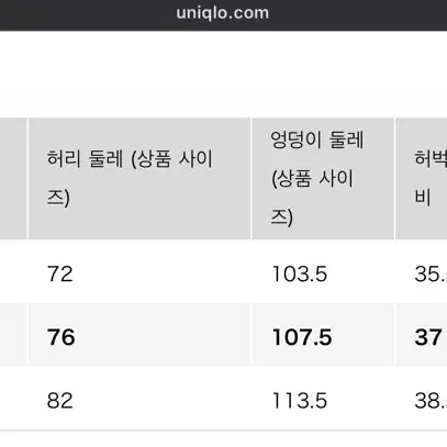 유니클로 이지카고팬츠 57 올리브 L