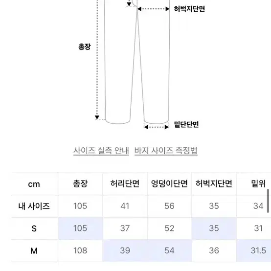 밀로 우먼 커브드 데미지 와이드 팬츠 (m/새거/택포)