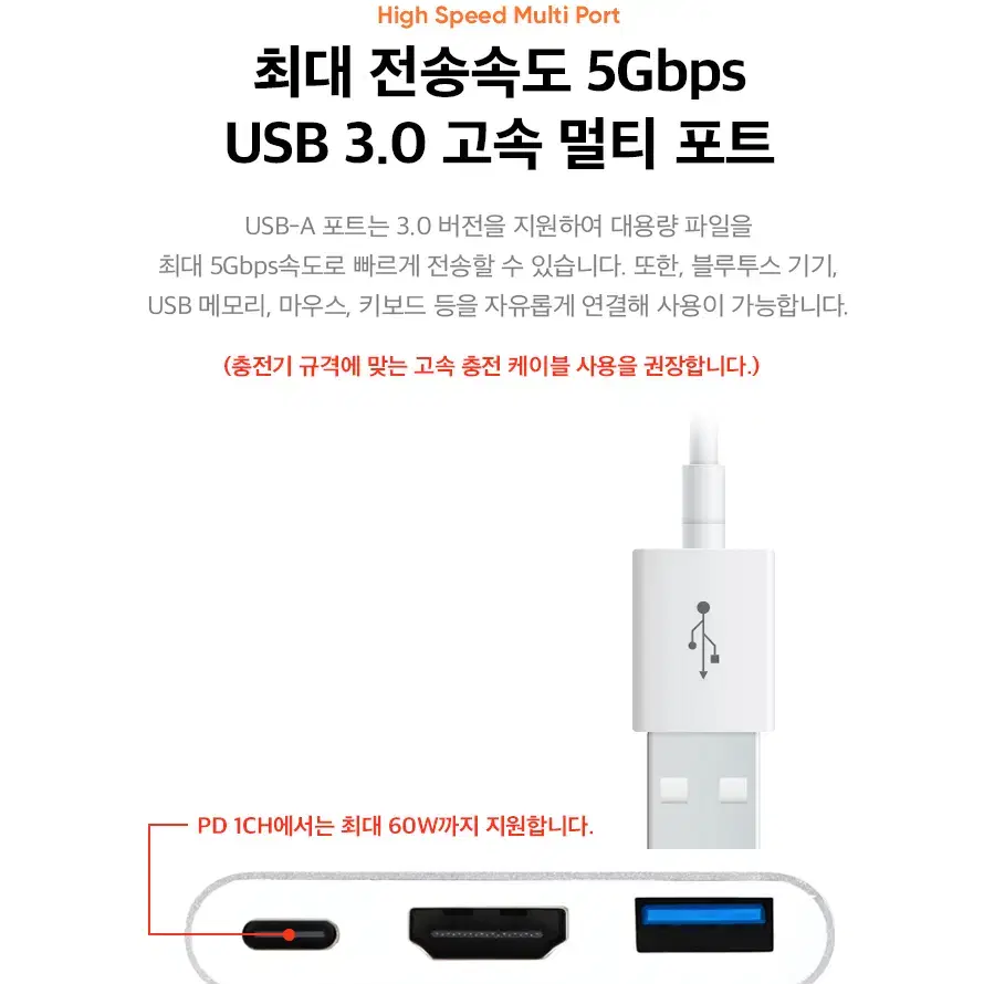 C 타입 to USB+HDMI+충전 허브