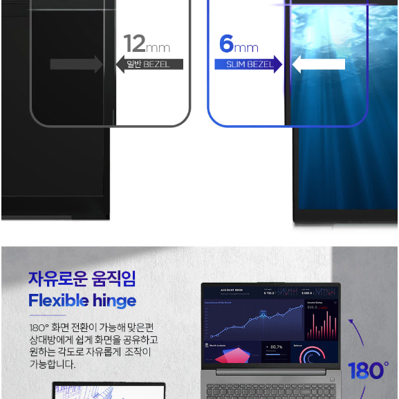 [미개봉] 레노버 노트북 V15 G4 13420H 16GB 256GB