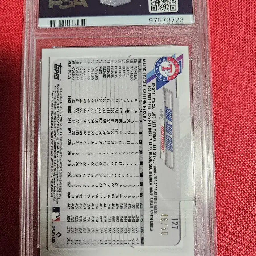 추신수 2021 Topps Chrome 골드 리플렉터 PSA 9등급