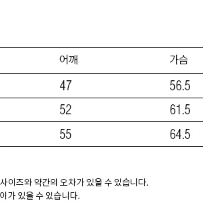 [3] 블랭크룸 가드닝 아노락 - 옐로우 레드