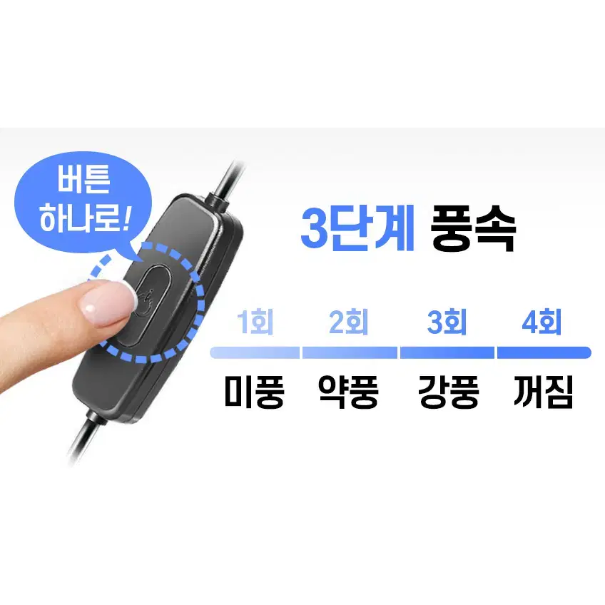 USB연결 차량용 3단풍속 선풍기