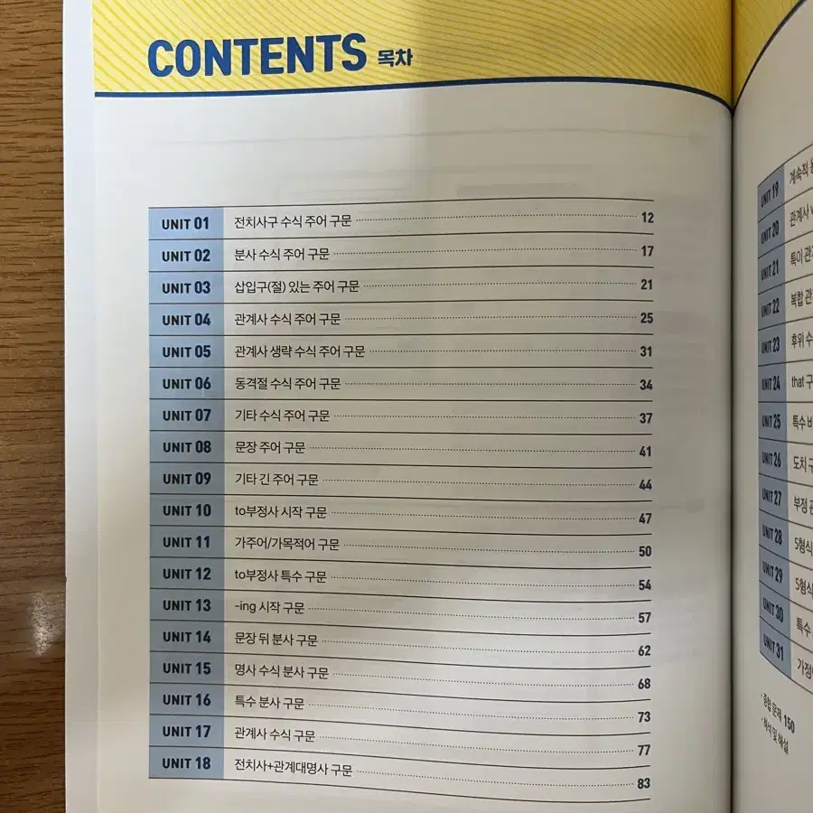 (새책택포)고난도 구문독해500 넥서스 영어독해