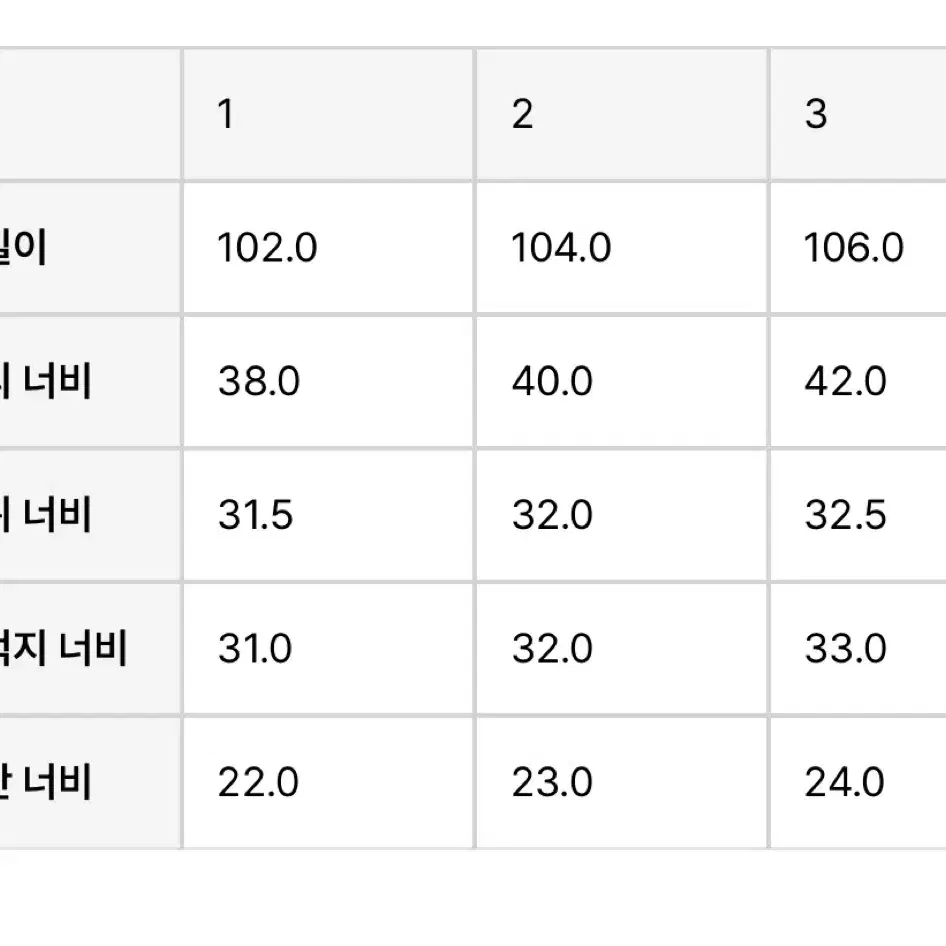 파브레가 샌드 스모키 세미와이드 데님팬츠