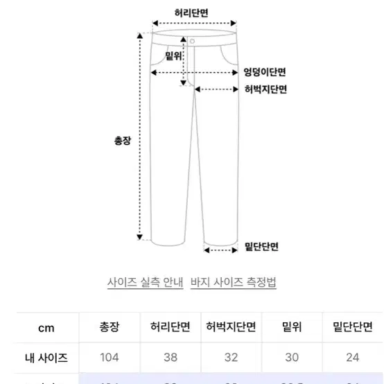 택포)파브레가 카이로 오일 데님팬츠 오크 블루 2사이즈