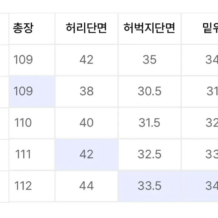 브랜디드 오닉스 진 데님 팬츠