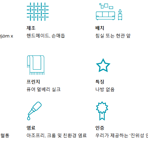 터키석 만사르 고급 수제 실크 러그 카페트