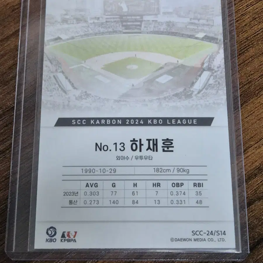 SSG랜더스 하재훈 오토카드(2024 KBO 카본)