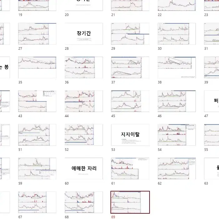 메이저 기준봉 시가 농사 사례집