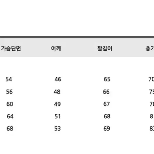 스톤아일랜드 오버셔츠 블랙 xl (105)