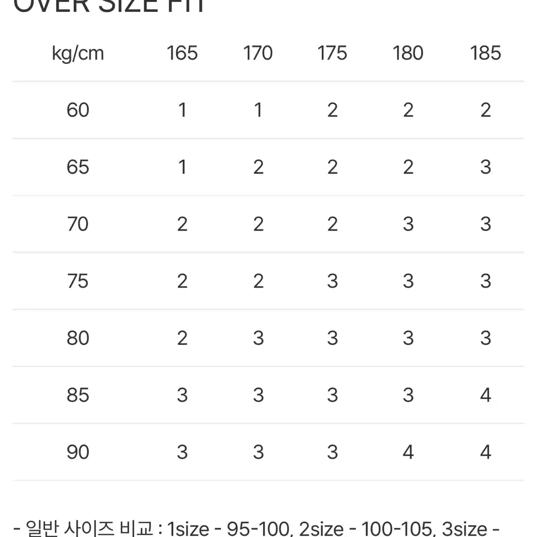 24fw 포터리 멜튼울 블루종 차콜 2사이즈