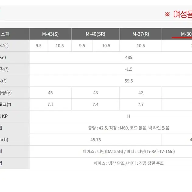 PRGR 슈퍼에그 여성드라이버11.5도 + 슈퍼에그 여성 7아이언세트