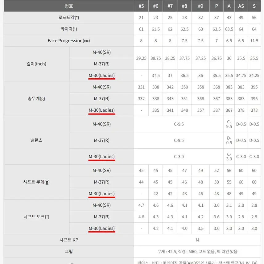 PRGR 슈퍼에그 여성드라이버11.5도 + 슈퍼에그 여성 7아이언세트