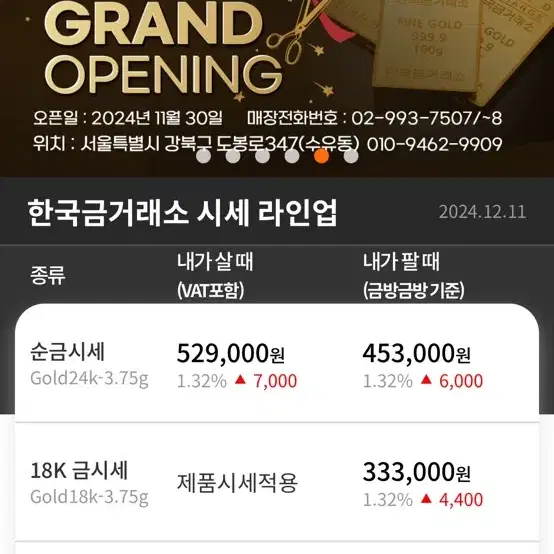 가격다운 순금팔찌 50돈 +18k 3.9돈