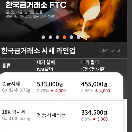 가격다운 순금팔찌 50돈 +18k 3.9돈