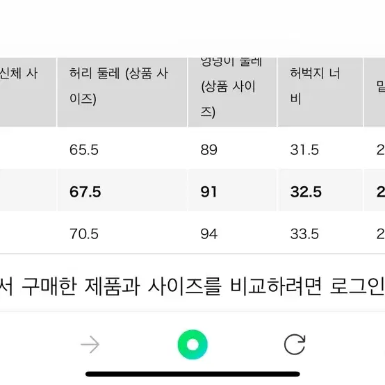 유니클로 커브팬츠 jw 엔더슨 콜라보 네이비