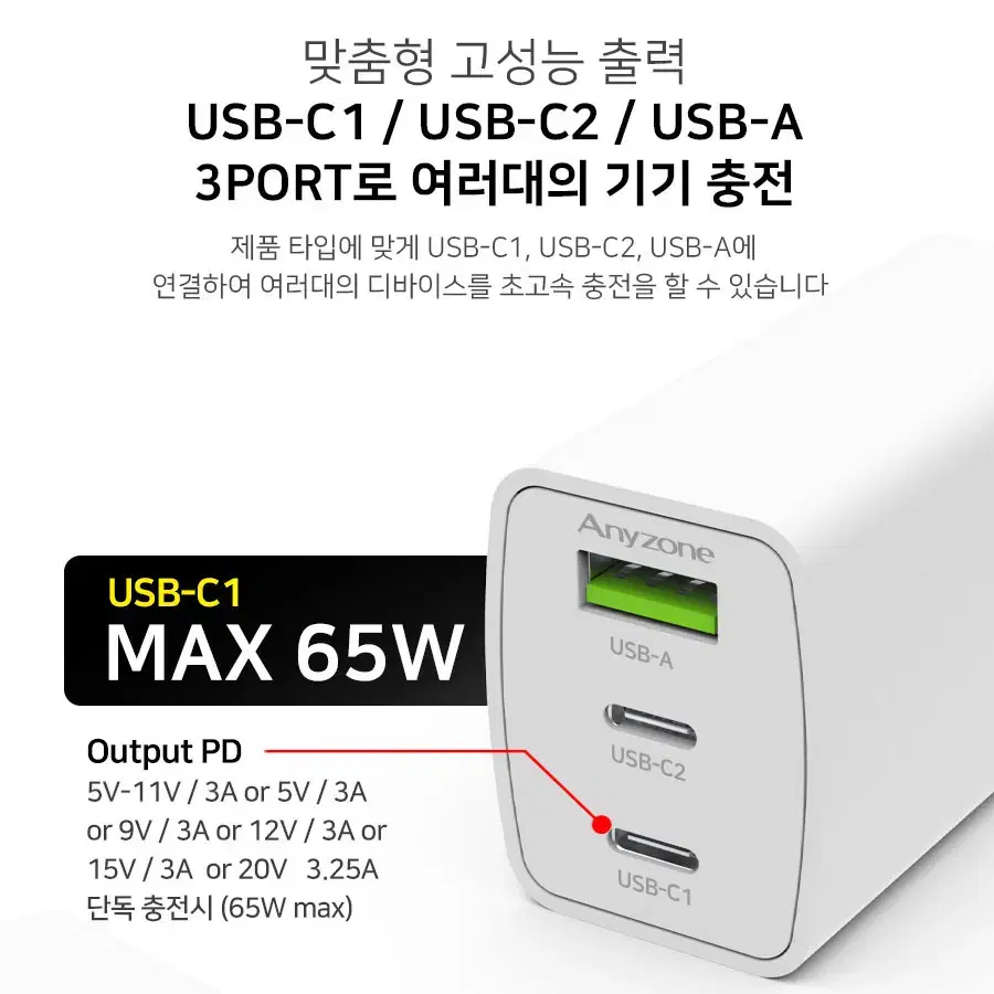 65W 고속충전지원 3포트 C타입2포트+A타입1포트 충전기