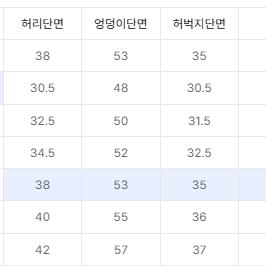 빈티지 워싱 데님 팬츠 (블루)