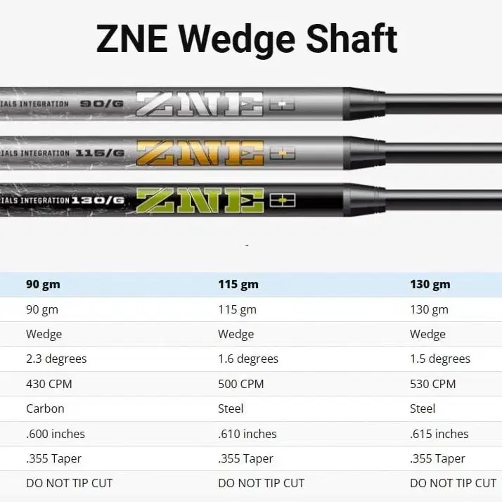 스태빌리티 ZNE 115 웨지 전용 샤프트[피팅 페럴 그립 교체]