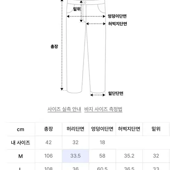 [M] 키뮤어 헤비웨이트 투턱 스웨트팬츠