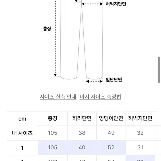 넥스트도어립스 카펜터 팬츠