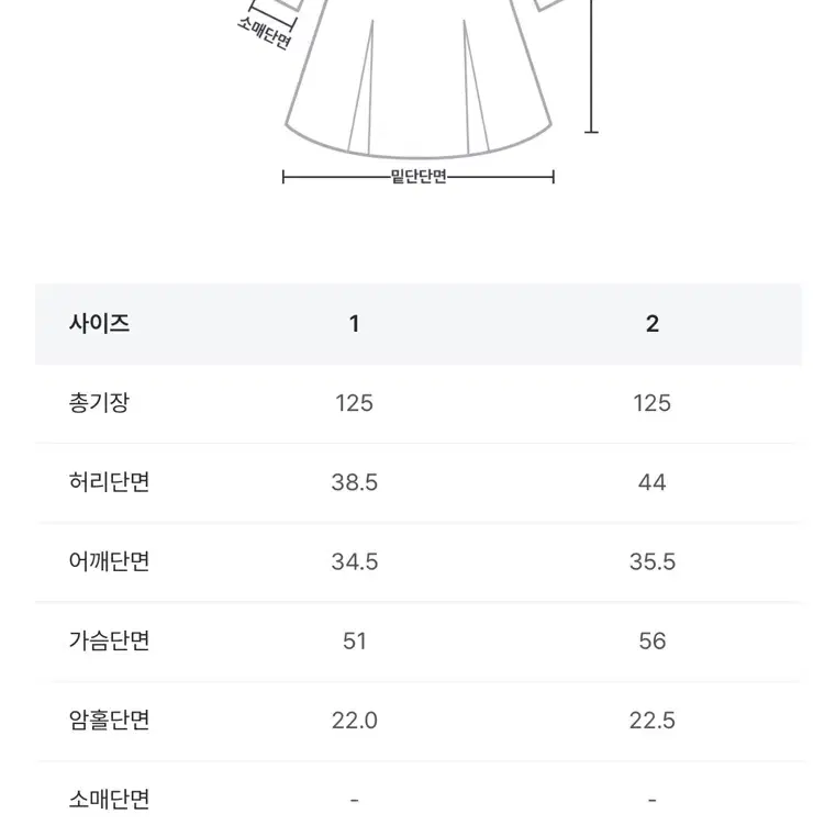 럽미 레이어드 원피스 1 사이즈