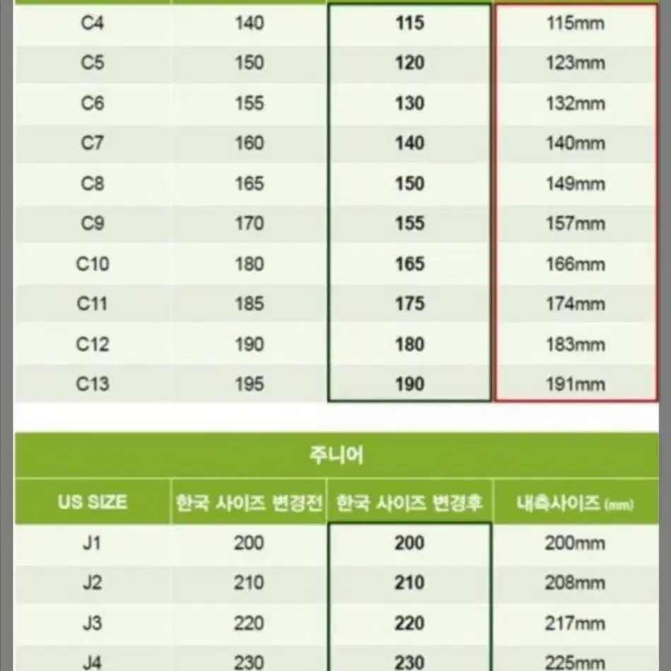 크록스 키즈 C13 (190)