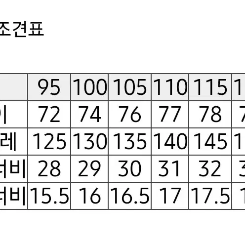 코오롱스포츠 23fw뉴랜드써모 논퀼팅 패딩 95